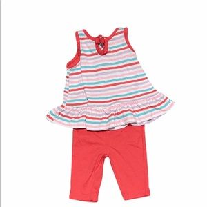 Buster brown striped tank and shirt set size 12 months